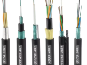Outdoors Fiber Optic Cable: Installation Steps and Maintenance Tips