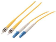 Power Over Fiber Technology ReNasih: Latest Academic Achievements and Development Trends