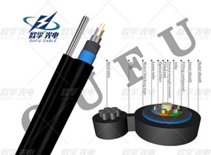Figure8 GYTC8S fiber cables