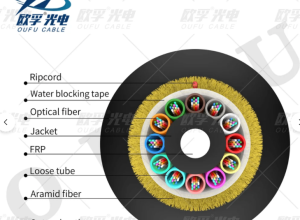 ADSS 144 Core Outdoors Fiber Optic Cable